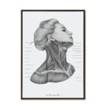 Plakat Anatomiczny - Mięśnie Szyi A3