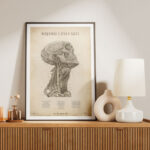 Plakat Mięśnie i Żyły Szyi Vintage - OUTLET - obrazek 4
