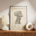 Plakat Mięśnie i Żyły Szyi Vintage - OUTLET - obrazek 5