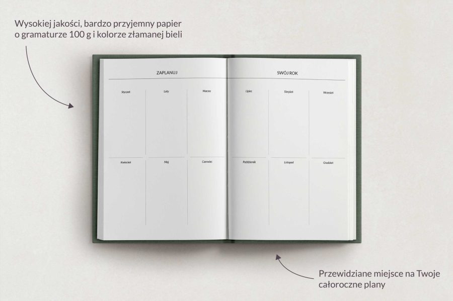 Planer Anatomiczny 2024 — zdjęcie 4
