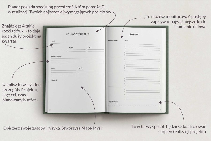 Planer Anatomiczny 2024 — zdjęcie 9