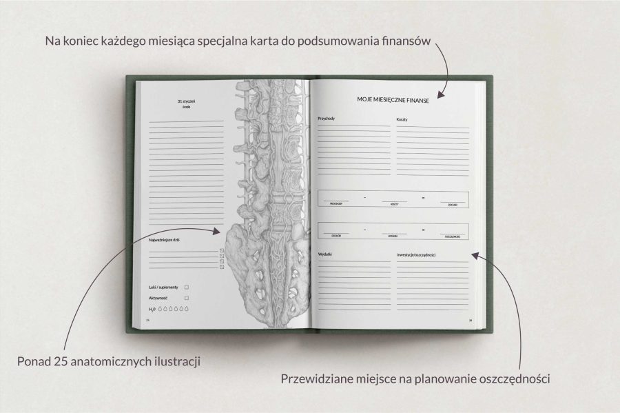 Planer Anatomiczny 2024 — zdjęcie 8