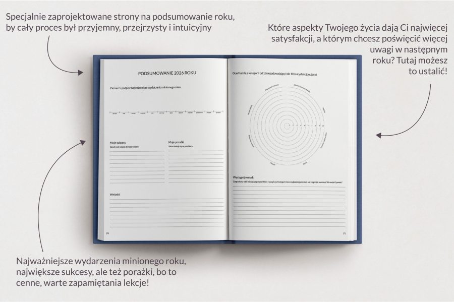 Komplet Kalendarz & Planer 2026 — zdjęcie 23
