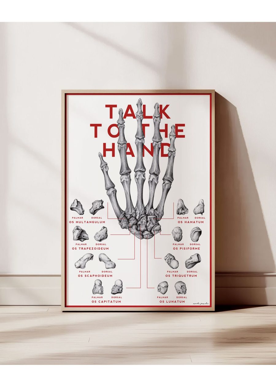 Plakat Kości Ręki - Talk To The Hand — zdjęcie 3
