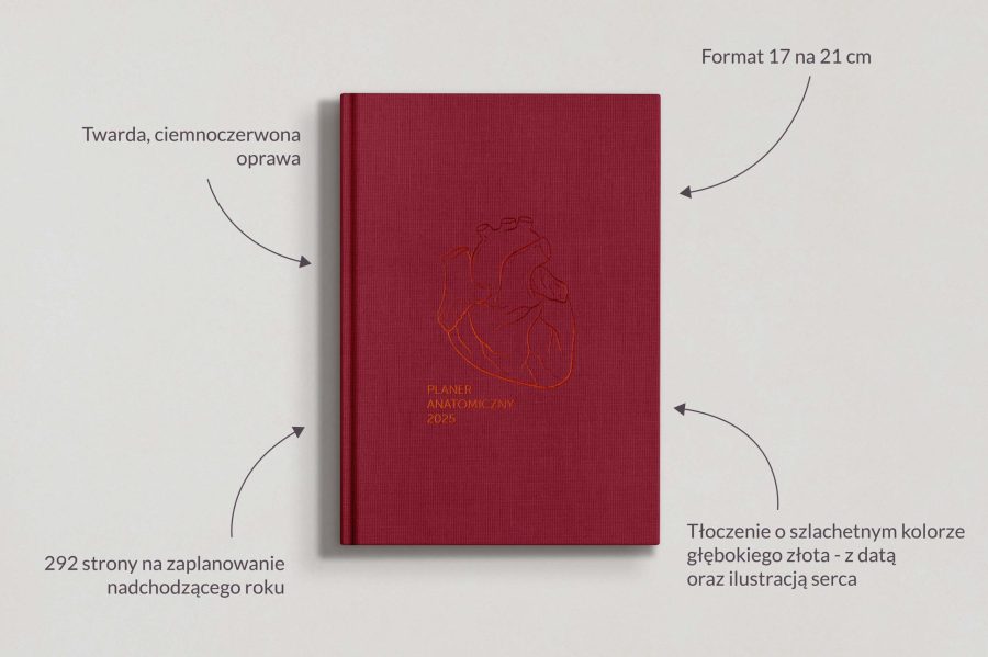 Planer Anatomiczny 2025 - OUTLET — zdjęcie 2