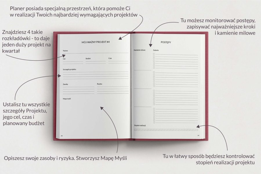 Planer Anatomiczny 2025 - OUTLET — zdjęcie 10