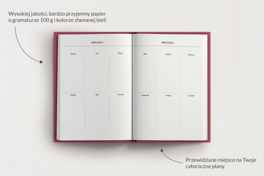 Planer Anatomiczny 2025 - OUTLET — zdjęcie 4