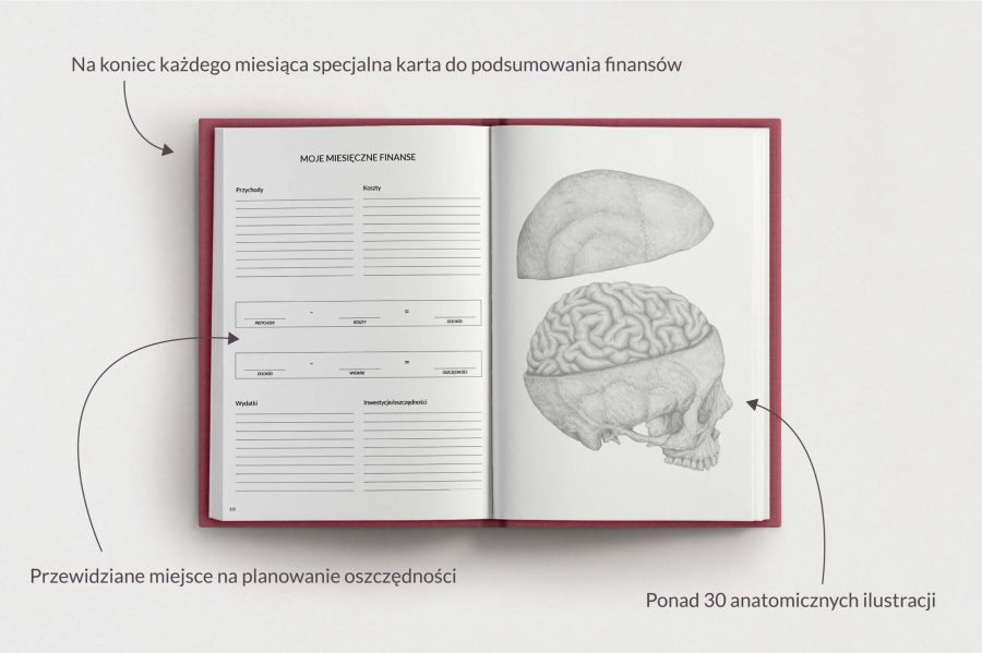 Planer Anatomiczny 2025 - OUTLET — zdjęcie 9