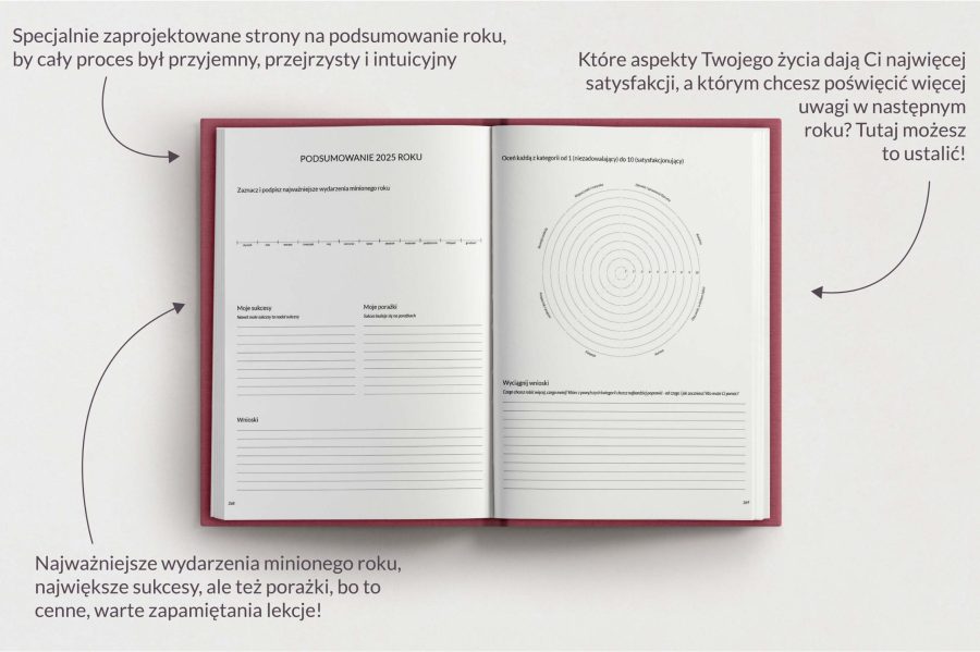 Planer Anatomiczny 2025 - OUTLET — zdjęcie 11