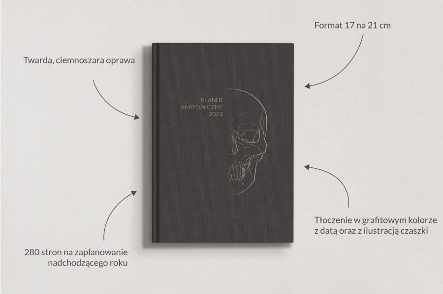 Planer Anatomiczny 2023 — zdjęcie 2