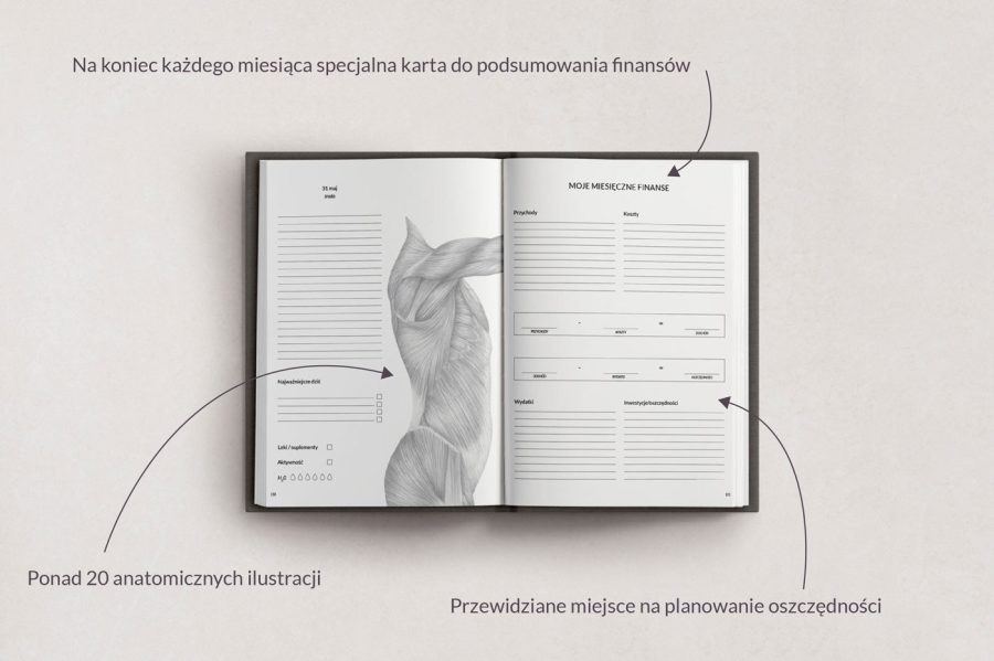 Planer Anatomiczny 2023 — zdjęcie 7