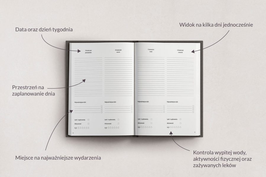 Planer Anatomiczny 2023 — zdjęcie 5