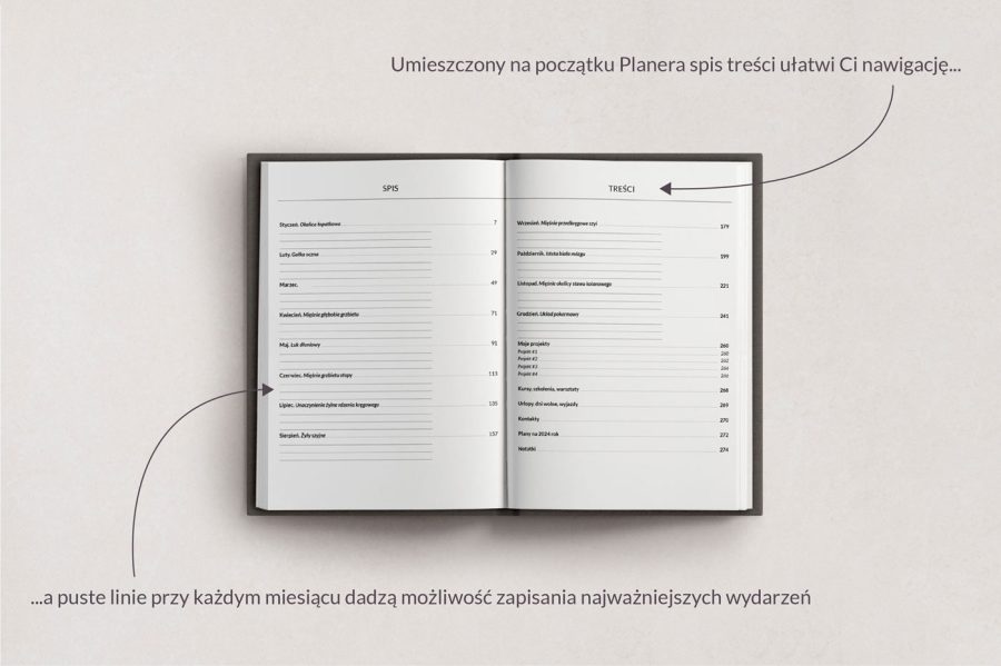Planer Anatomiczny 2023 — zdjęcie 12